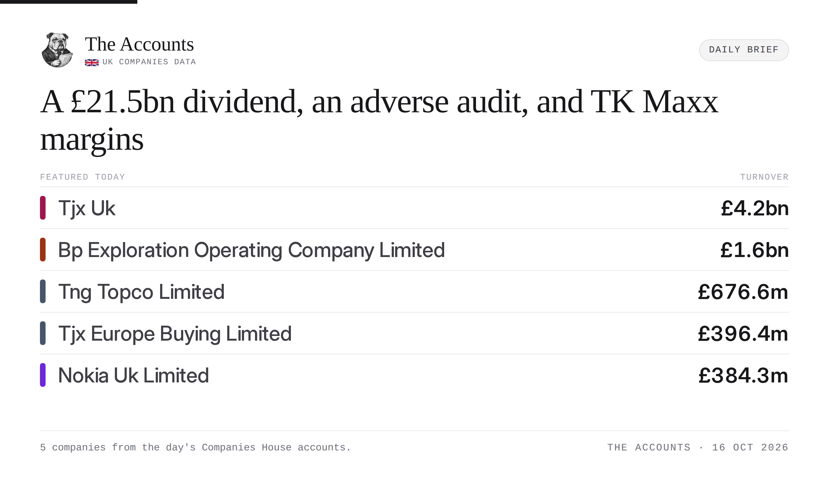 The Accounts daily brief — 16 October 2026